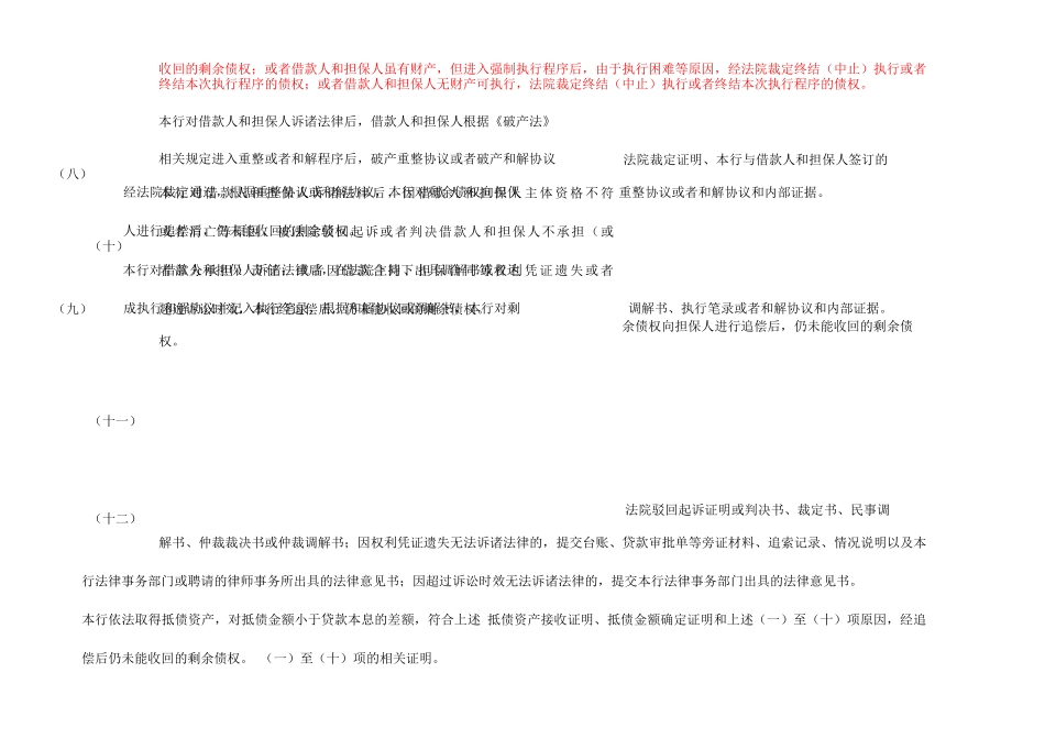 一般债权或股权呆账认定标准及核销所需相关材料_第3页