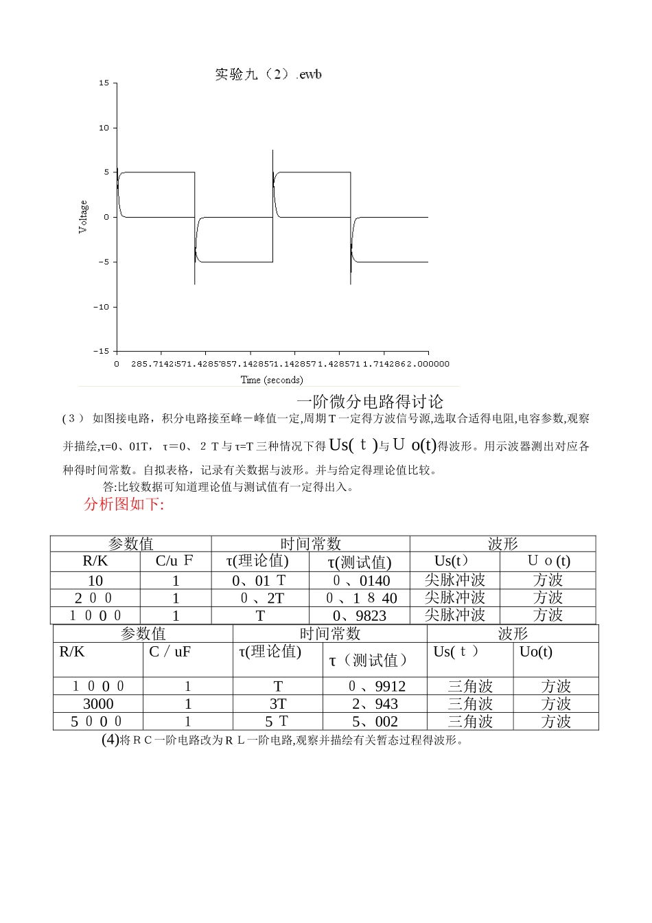 一阶动态电路暂态过程的研究报告_第3页