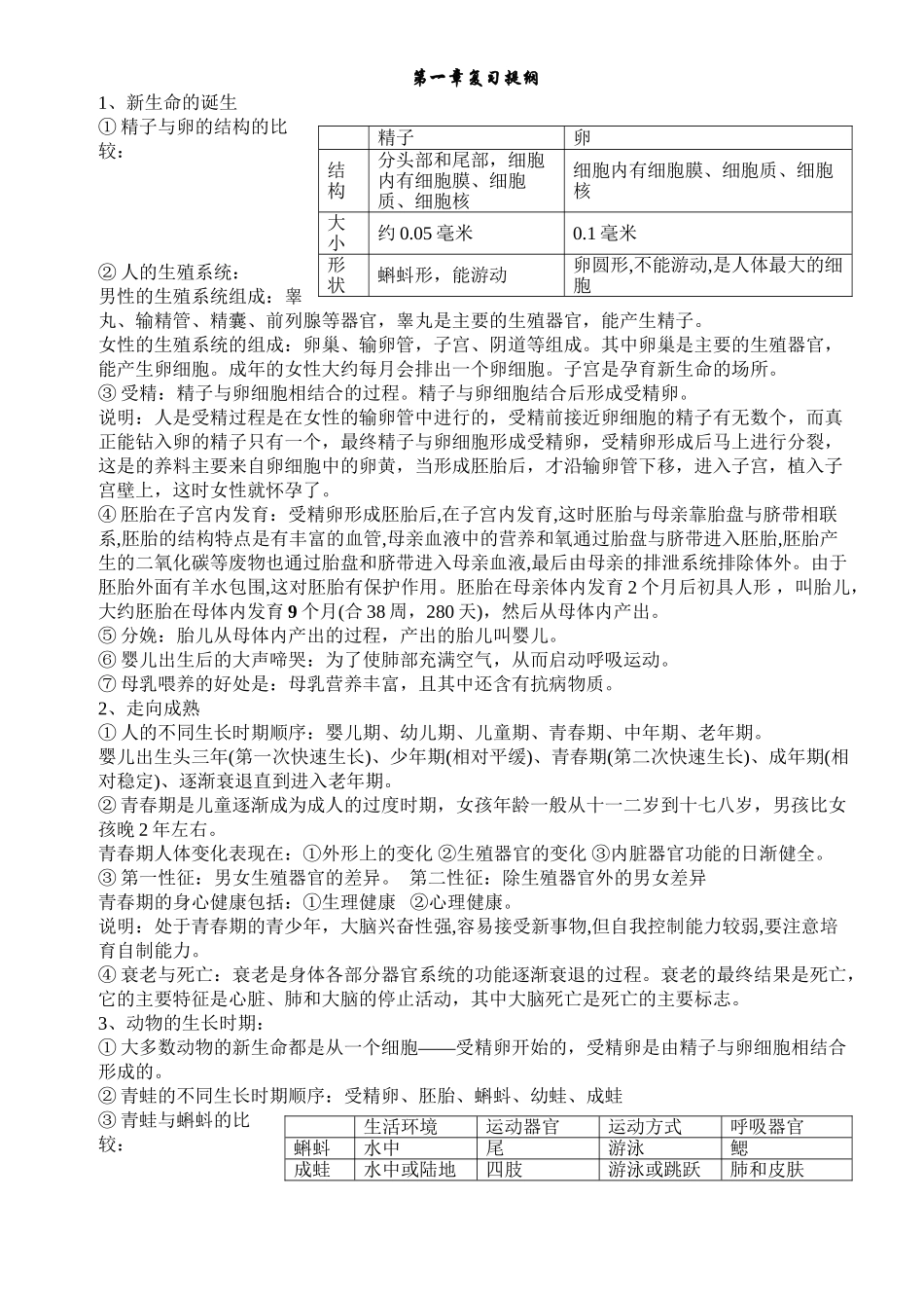 七下科学总复习提纲_第2页