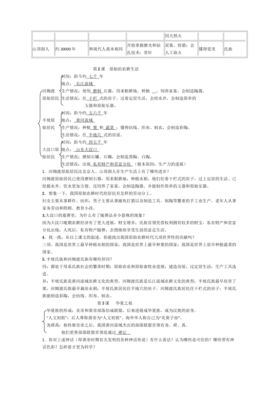 七年级上册历史复习资料_第3页