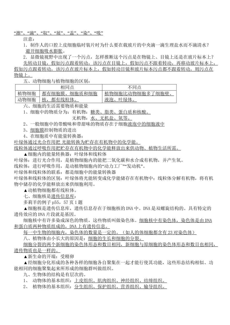 七年级生物知识点总结_第3页