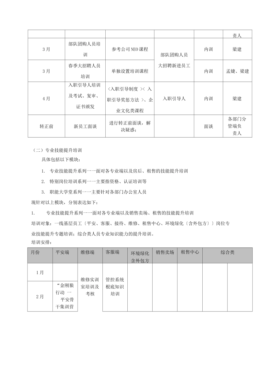 万科公司年度培训大纲_第3页