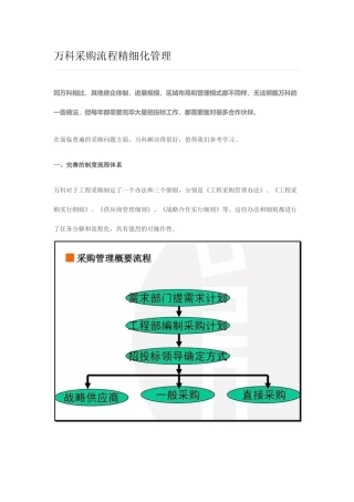 万科采购流程精细化管理