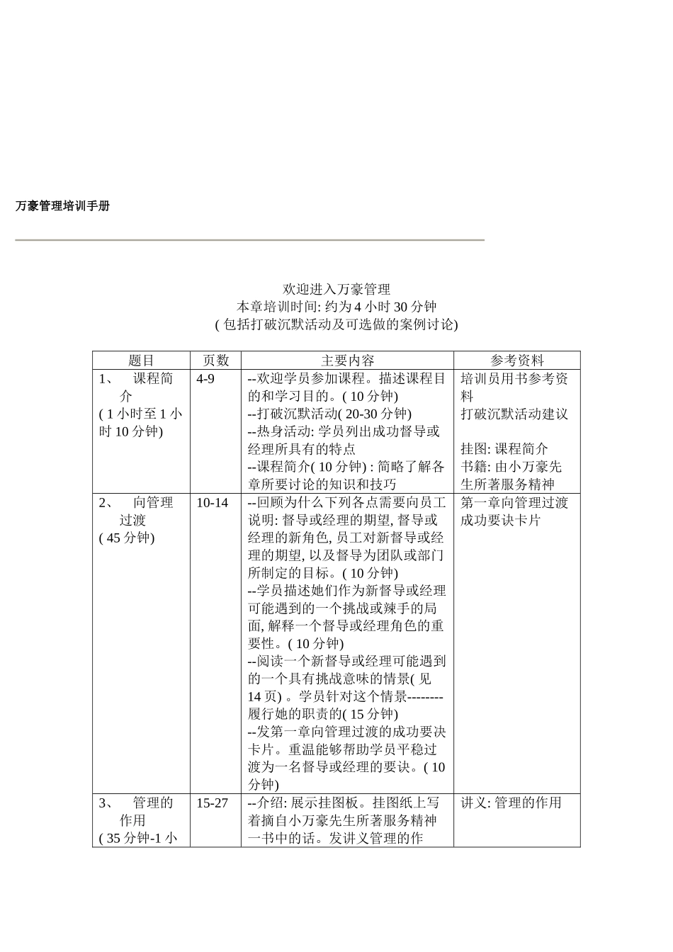 万豪酒店管理集团培训手册_第2页