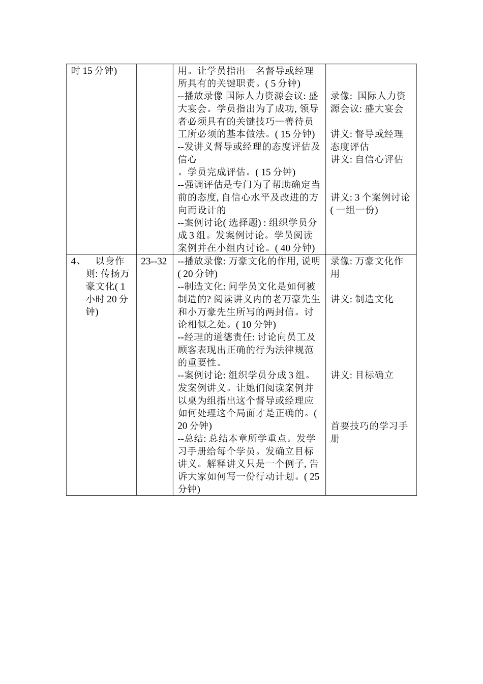万豪酒店管理集团培训手册_第3页