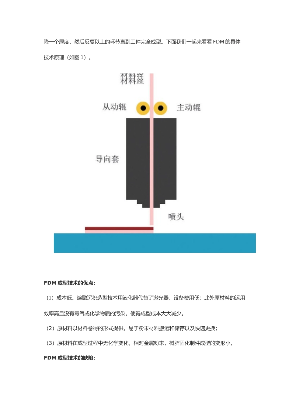三D打印机的主要技术平台及优缺点_第2页