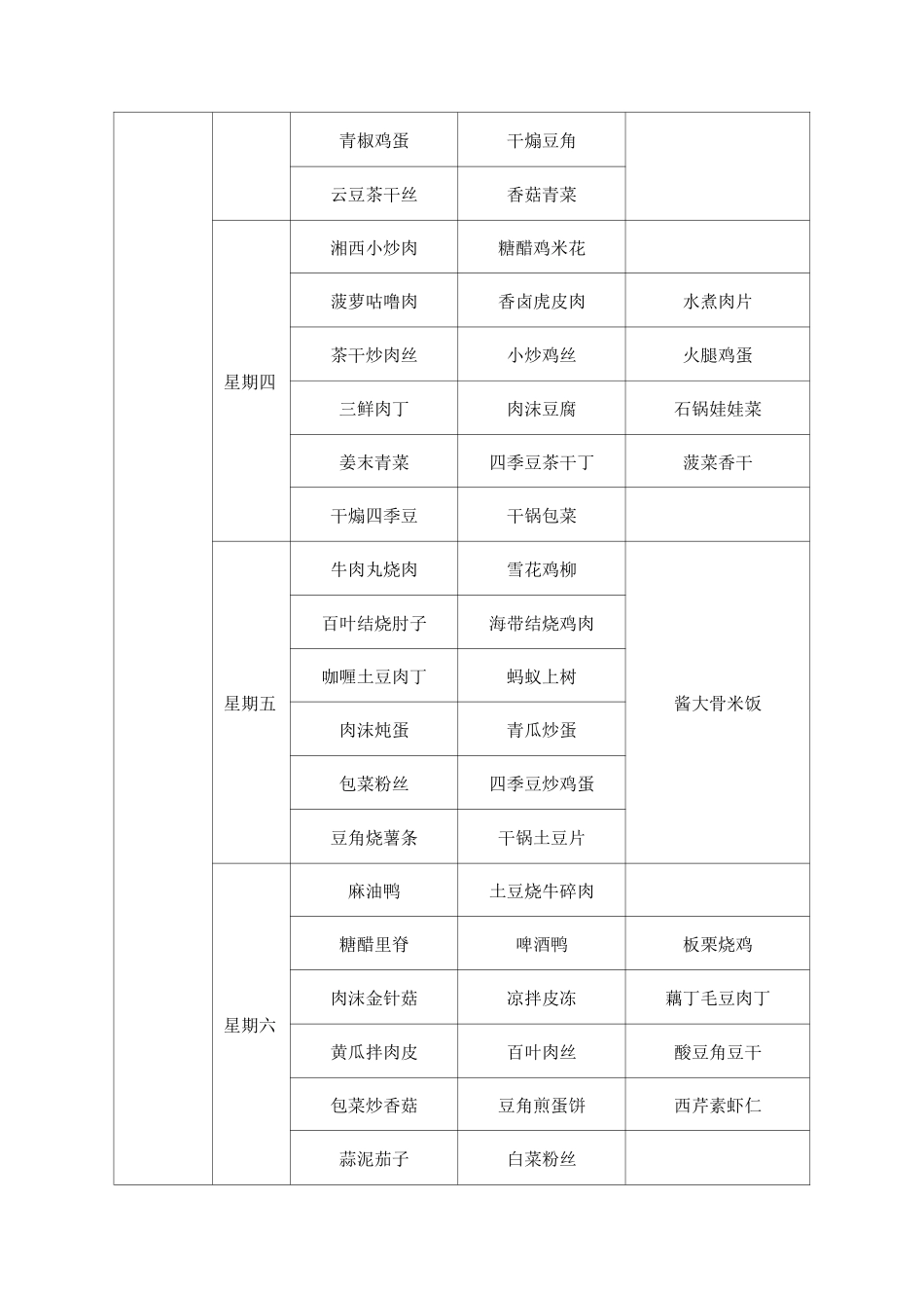 三个月食堂菜单方案及说明_第2页