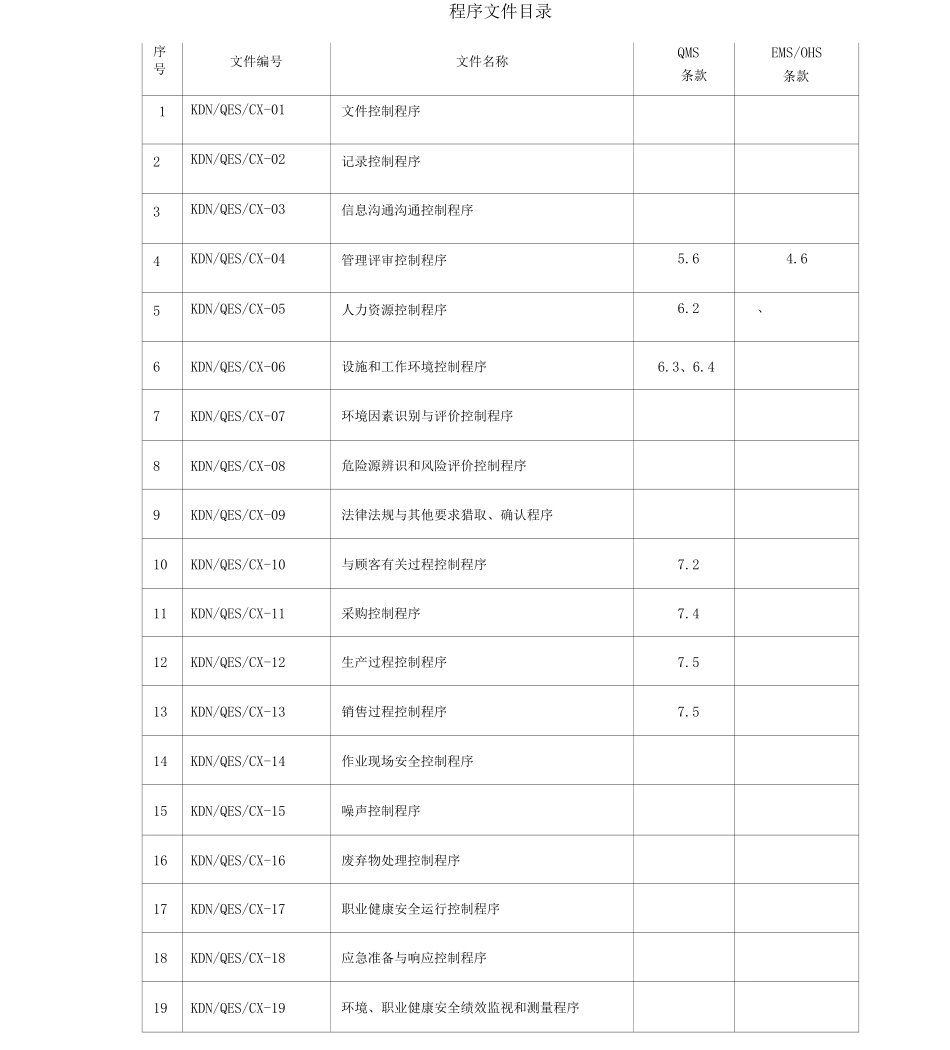 三体系程序文件_第3页