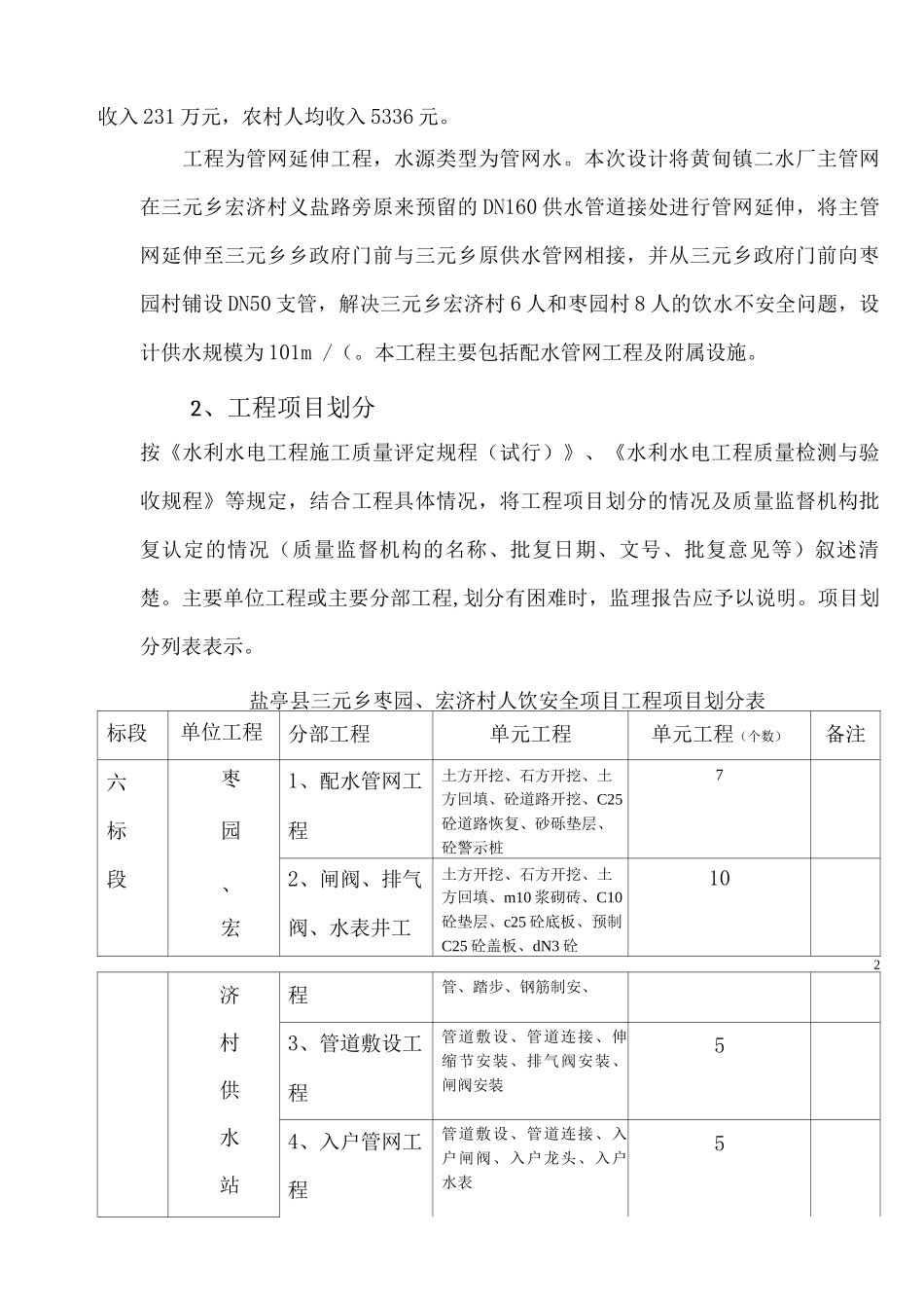 三元乡人饮监理质量评估报告_第2页