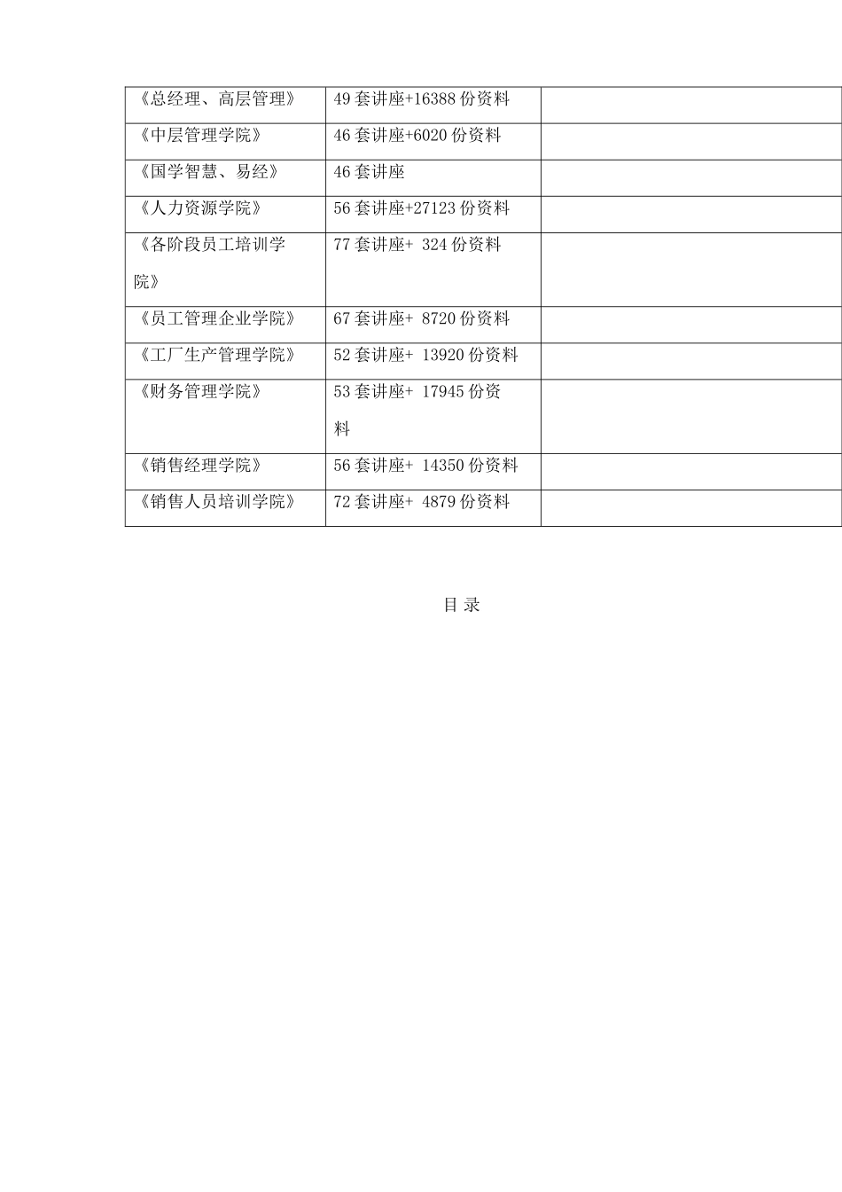 三十层高层住宅水电安装施工组织设计编制_第2页
