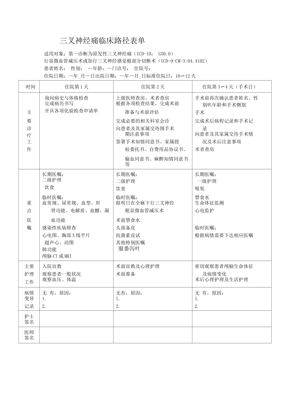 三叉神经痛临床路径表单_第1页