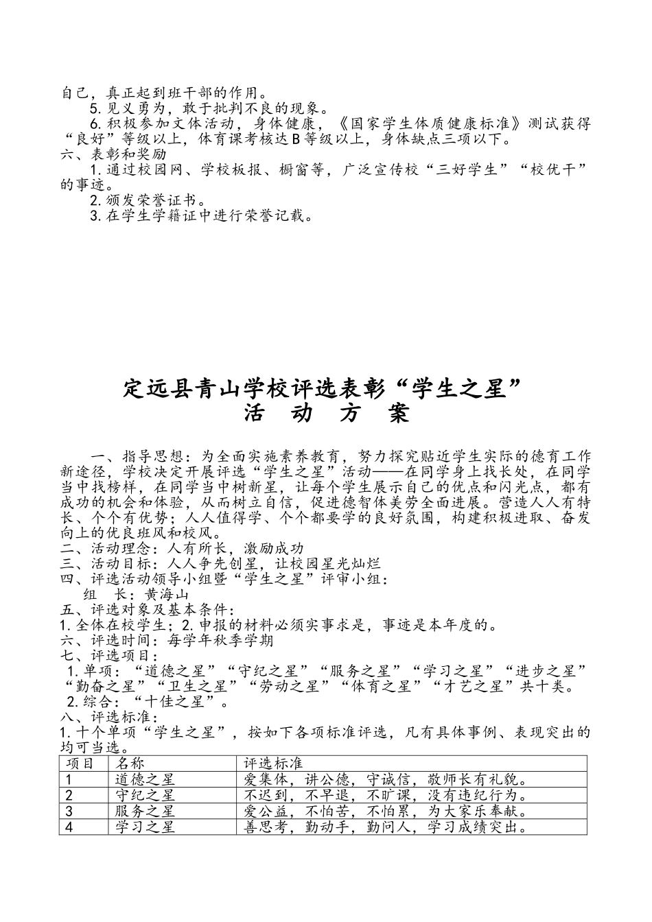 三好学生、优秀学生干部、学生之星评选办法_第2页