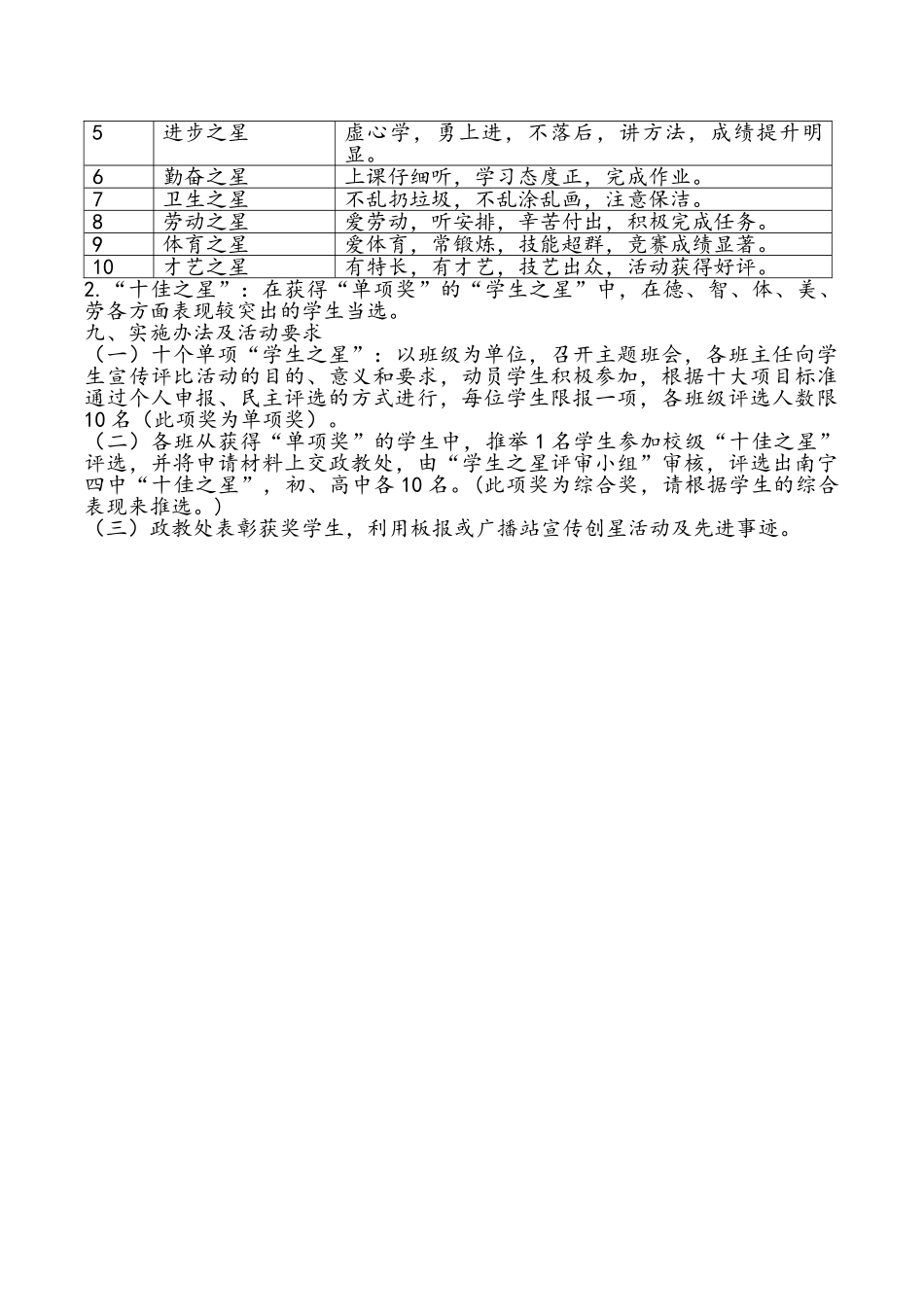 三好学生、优秀学生干部、学生之星评选办法_第3页