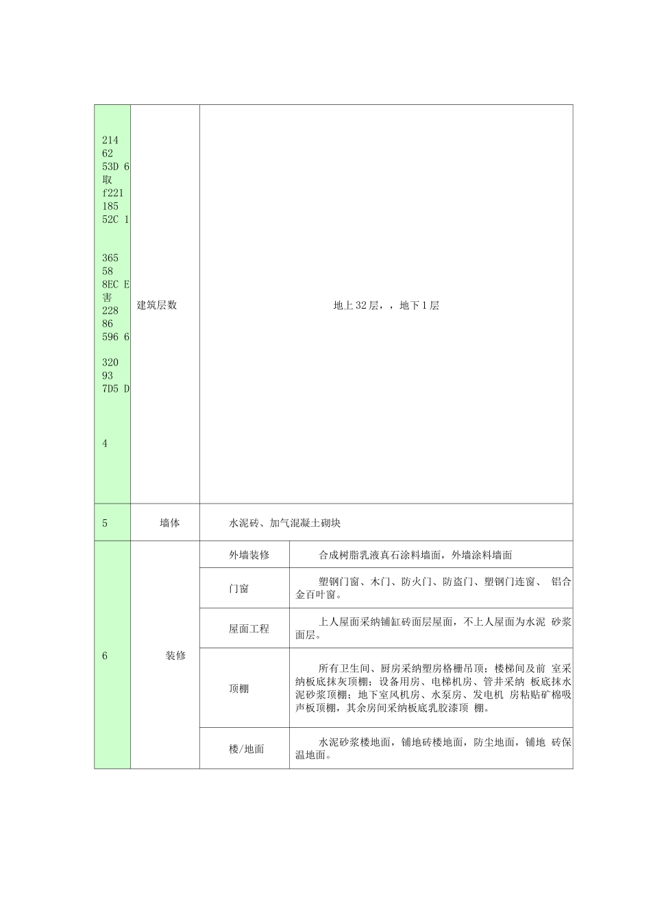 三宝四口五临边防护专项施工方案_第3页