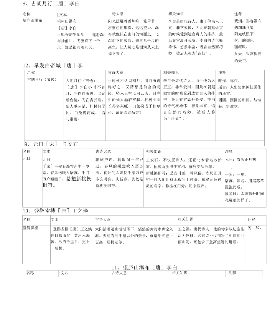 三岁少儿必背古诗_第2页