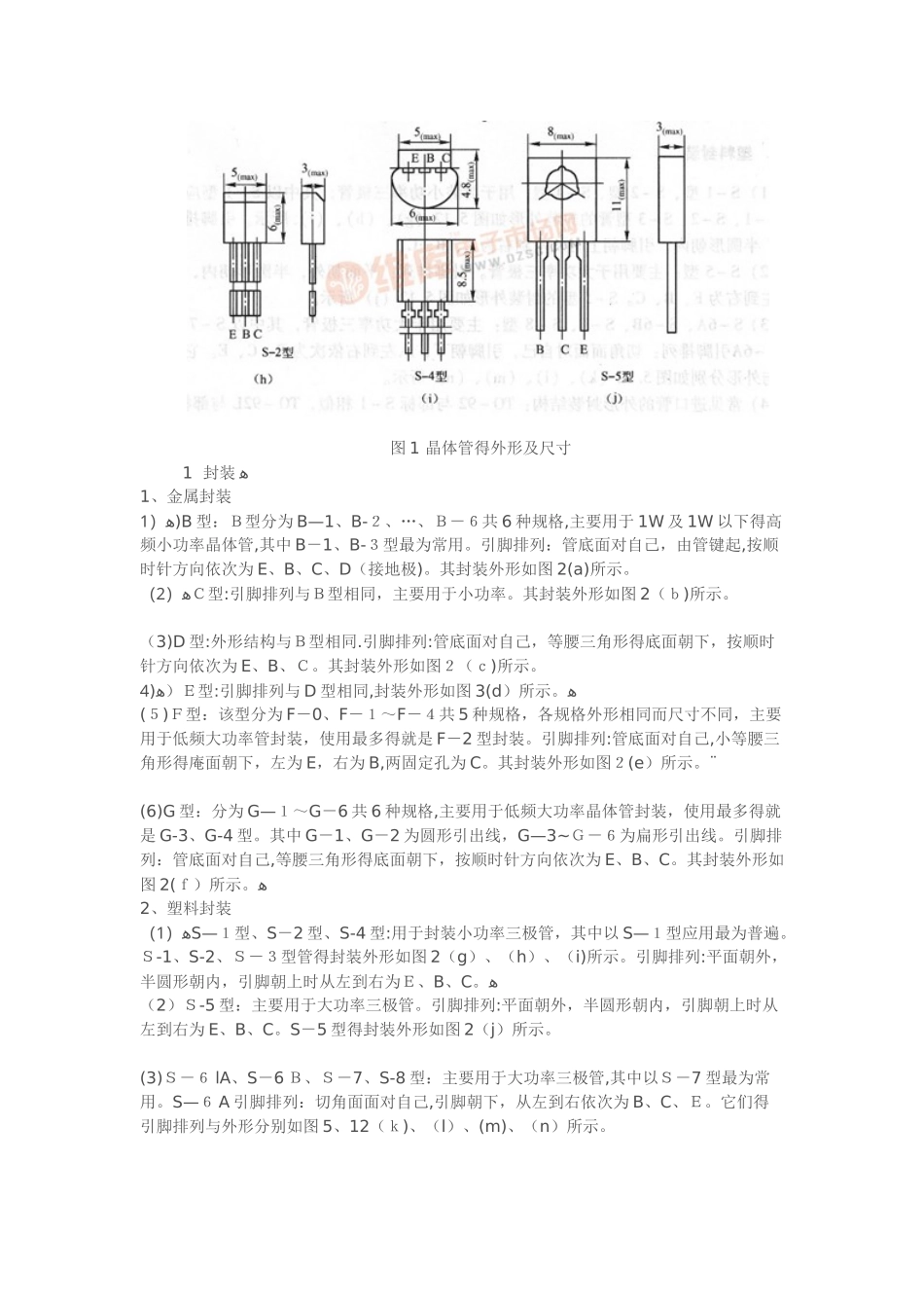 三极管的封装形式_第2页
