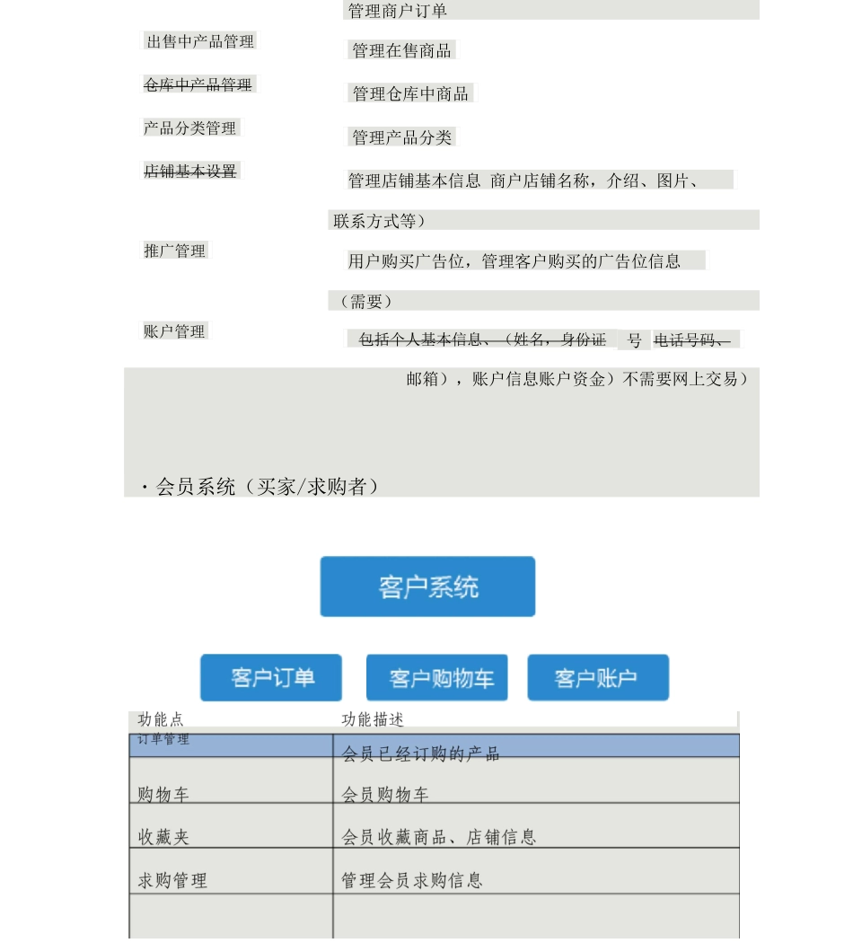 三汇国际网站建设方案_第3页