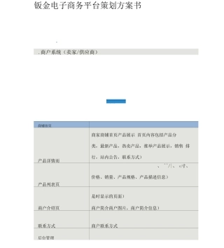 三汇国际网站建设方案