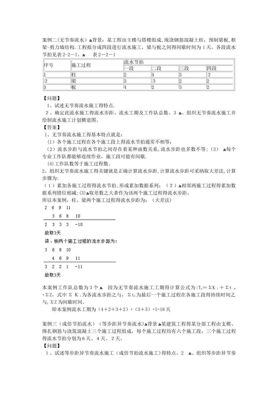 三种流水施工及横道图的知识点解析_第2页