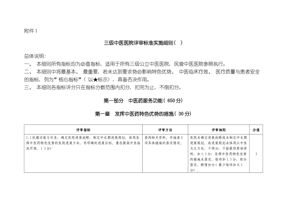 三级中医医院评审标准实施细则_第2页