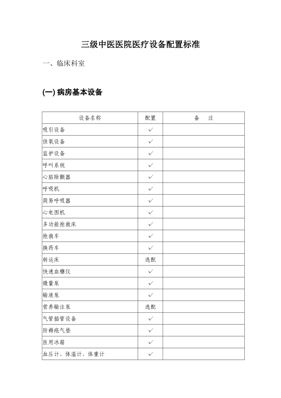 三级医院需要哪些设备_第3页