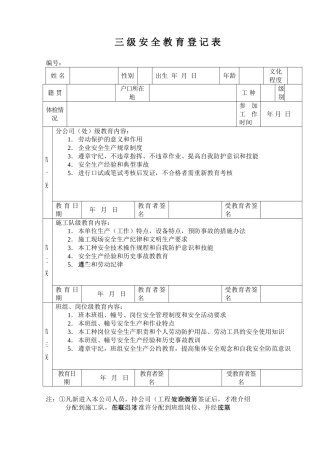 三级安全教育-安全责任协议书等