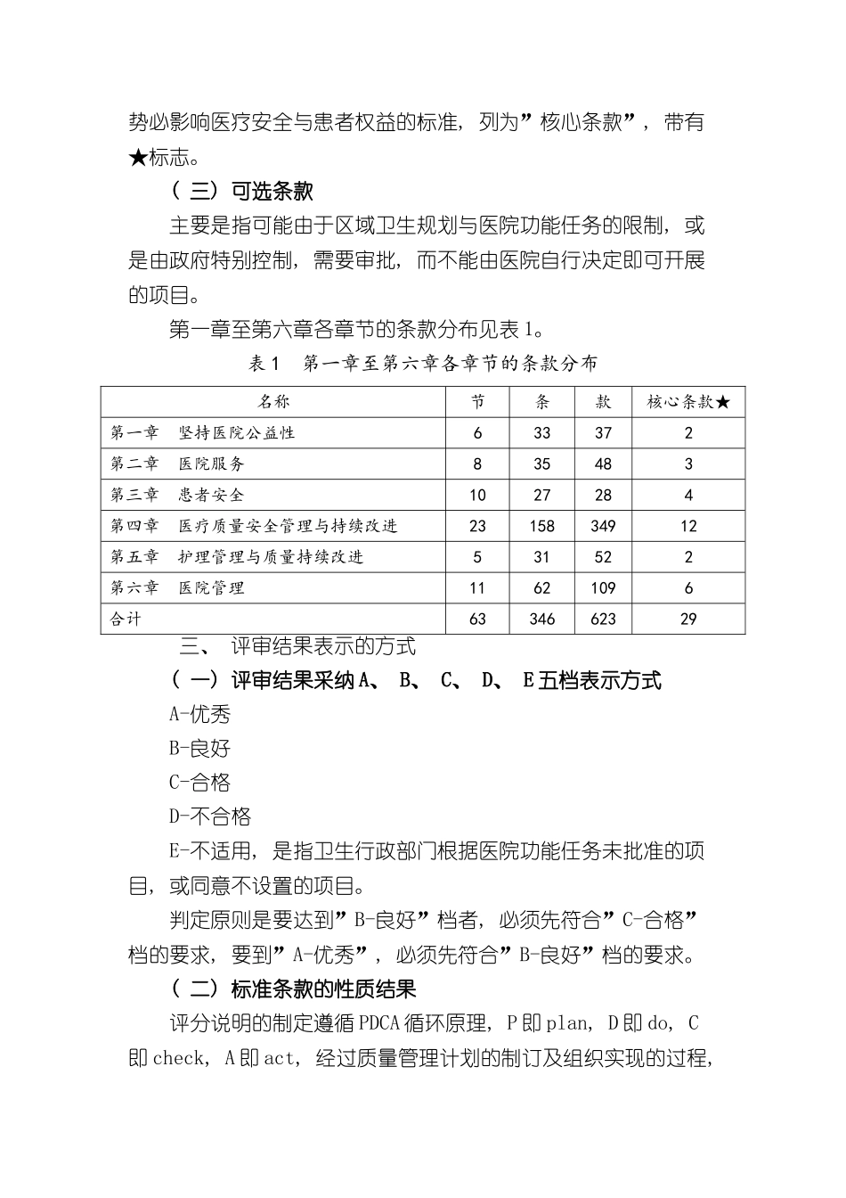三级妇产医院评审标准实施细则_第3页