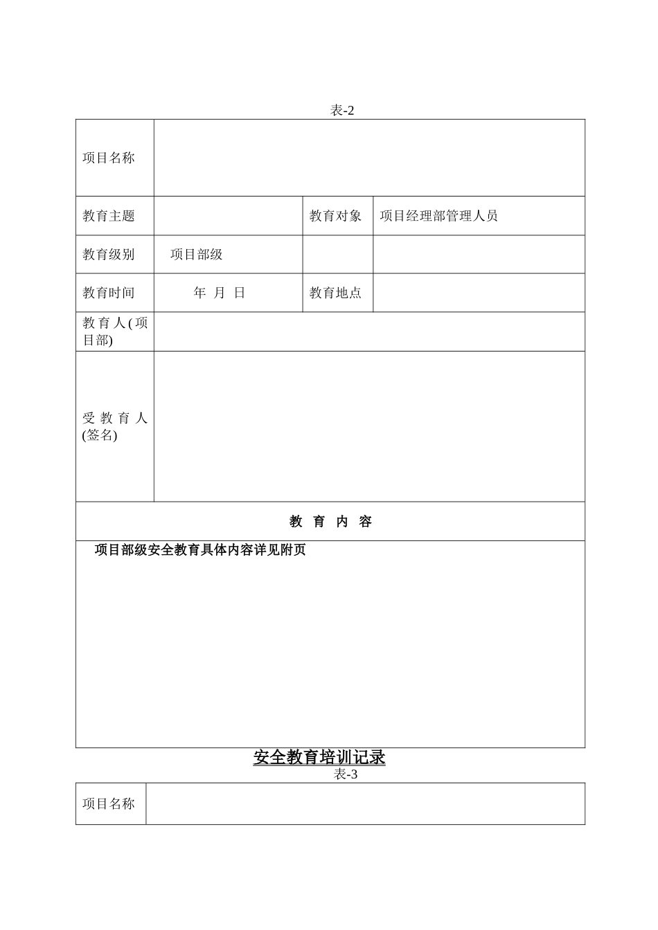 三级安全教育全套_第2页