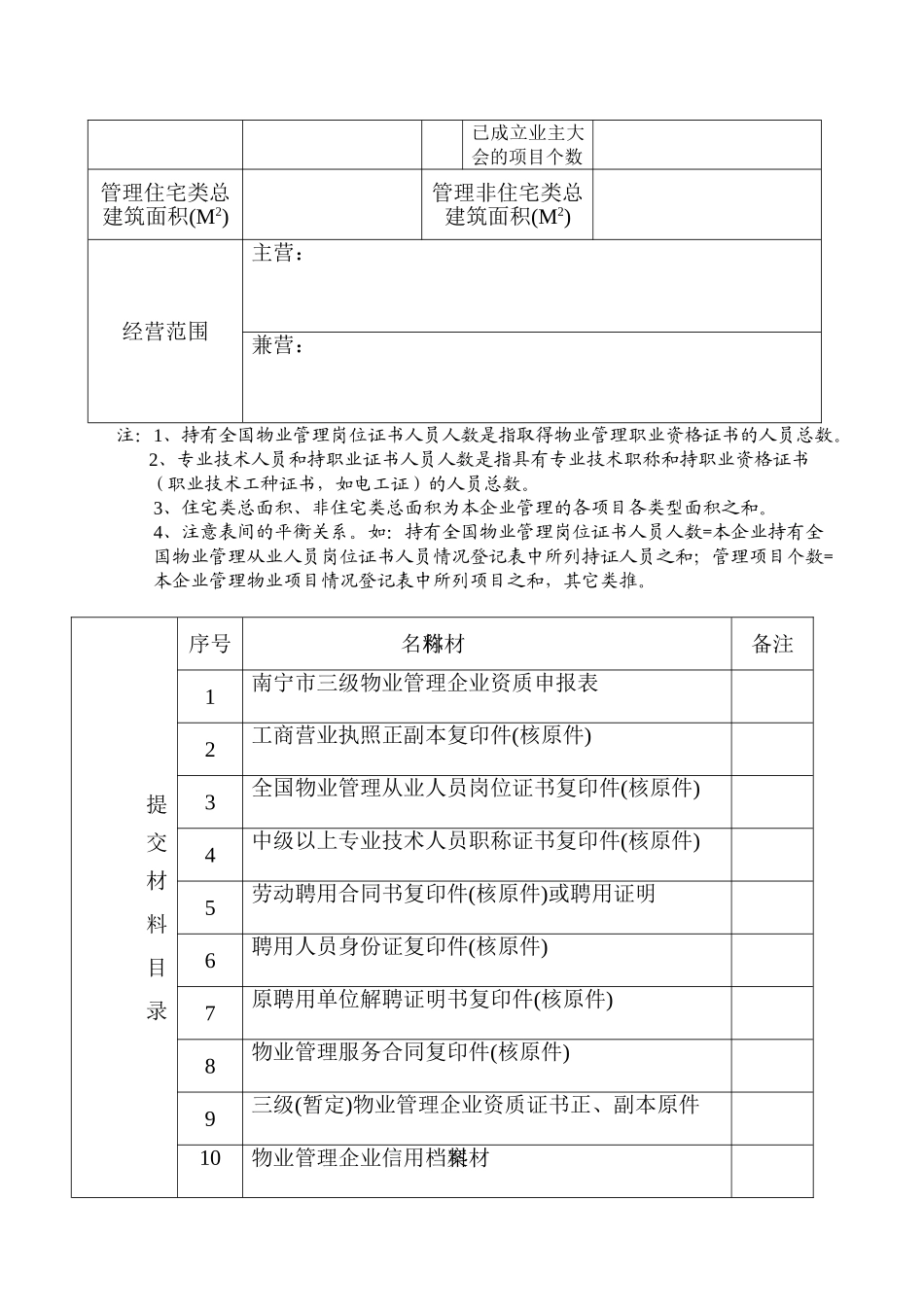 三级物业管理企业资质申报表_第3页