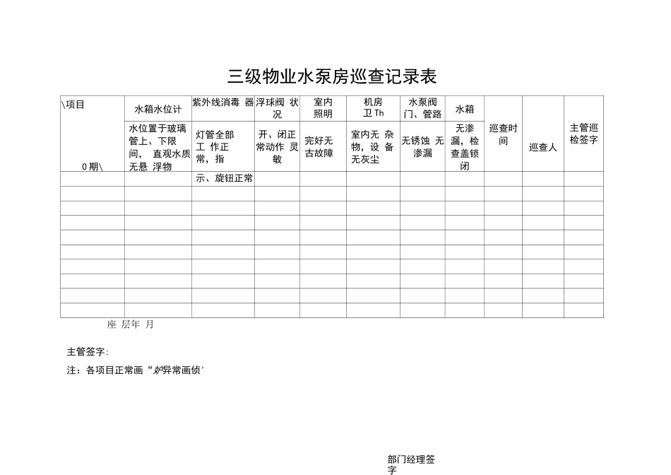 三级物业水泵房巡查记录表_第1页
