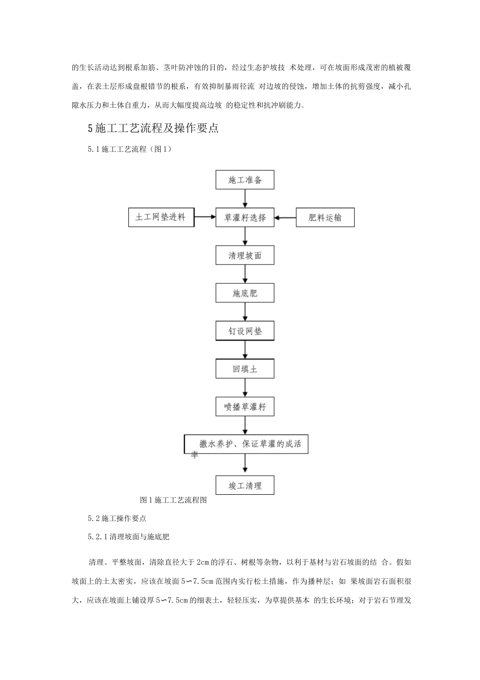 三维土工网垫植草灌护坡施工工法_第2页