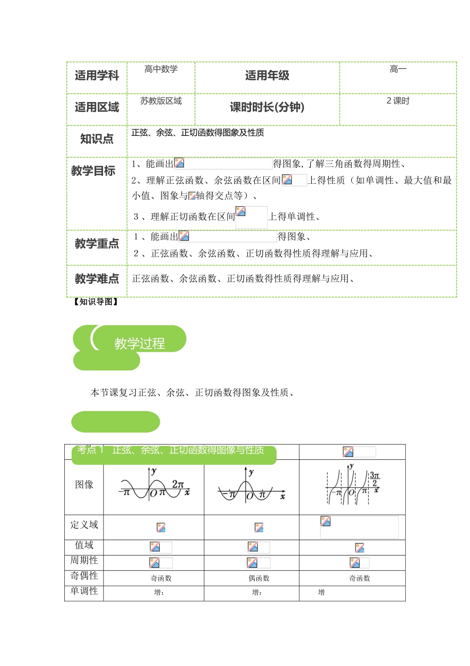 三角函数图像教案_第1页