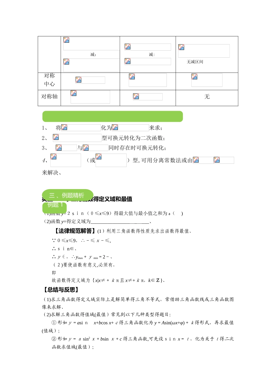 三角函数图像教案_第2页