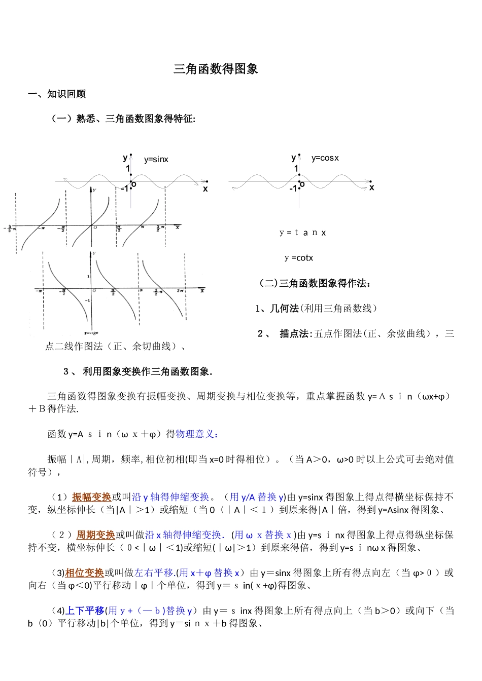 三角函数的图像_第1页