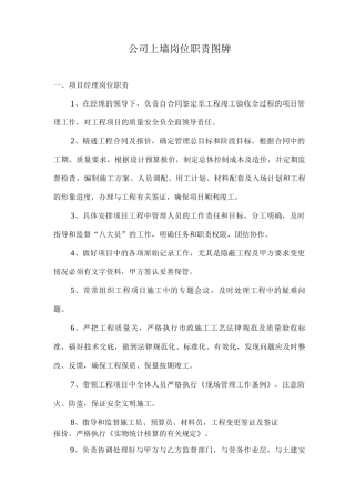 上墙岗位职责图牌