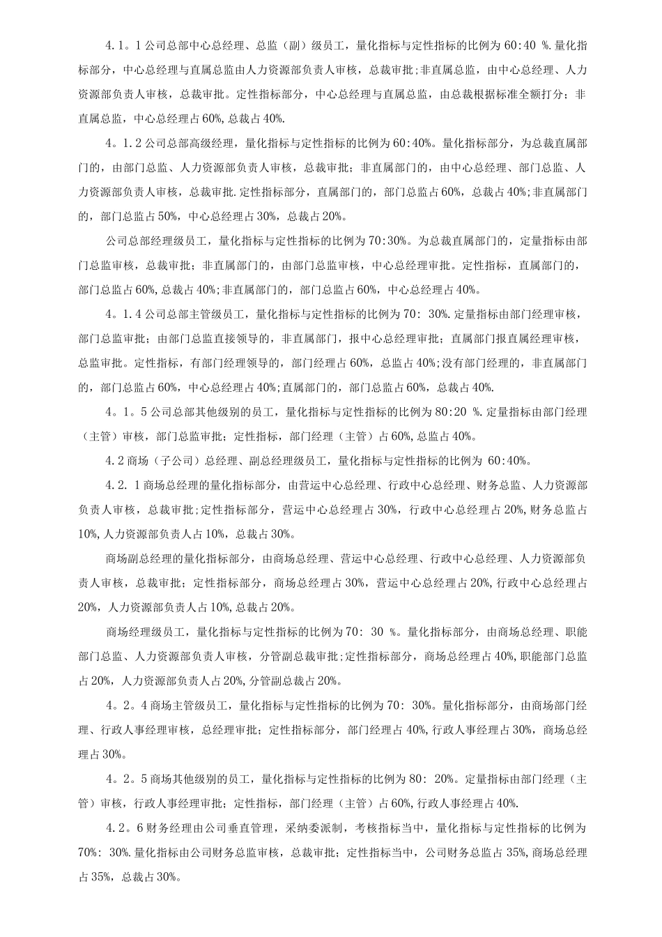 上市公司绩效管理制度_第2页