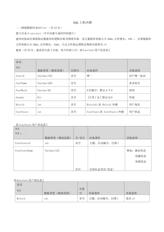 上机作业-人员信息管理