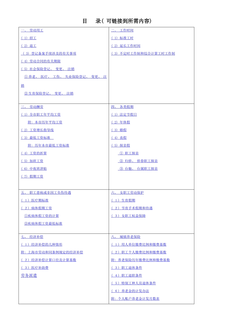 上海人力资源使用手册_第2页