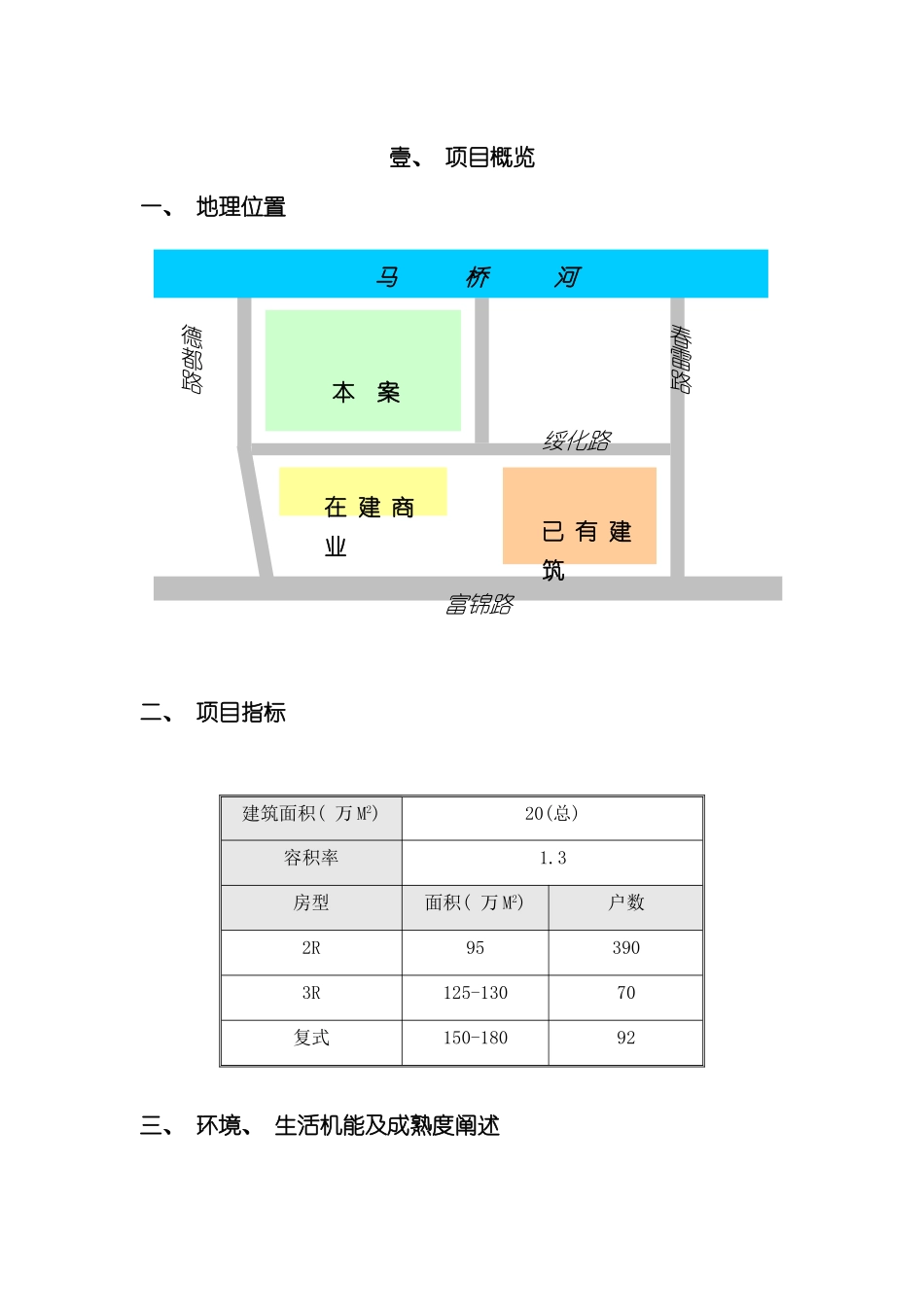 上海宝山区月浦镇项目市场评估报告_第3页