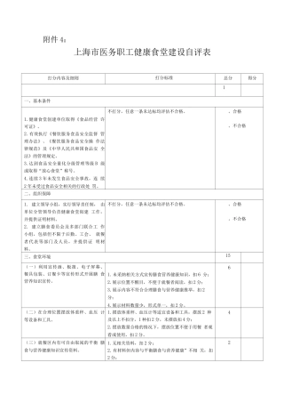 上海市医务职工健康食堂建设自评表