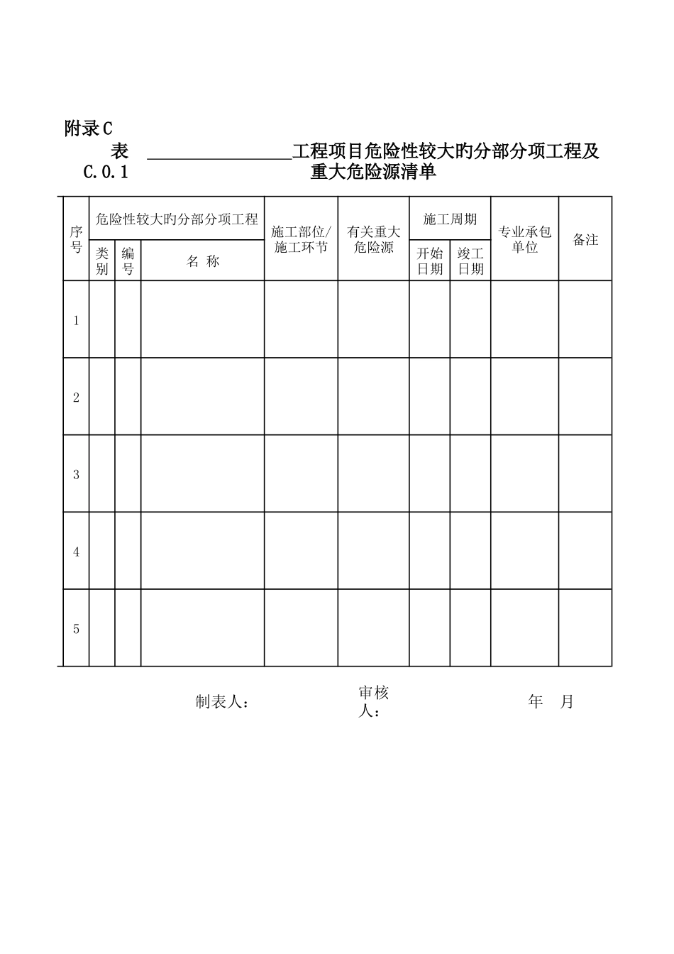 上海市工程建设规范现场施工安全生产管理规范资料_第3页