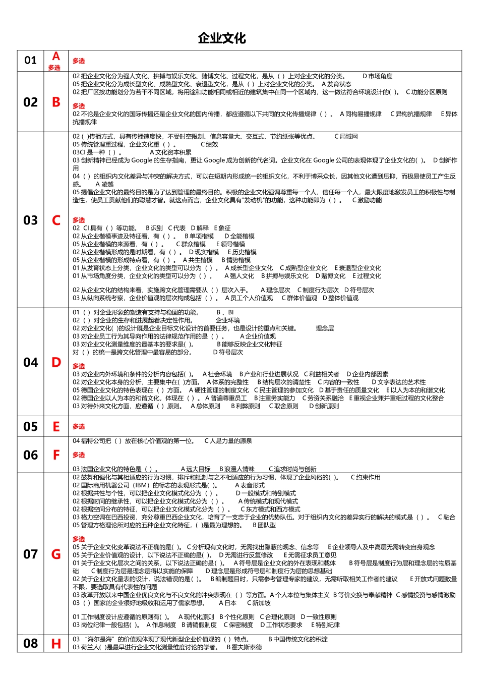 上海开大企业文化网上作业-答案_第2页