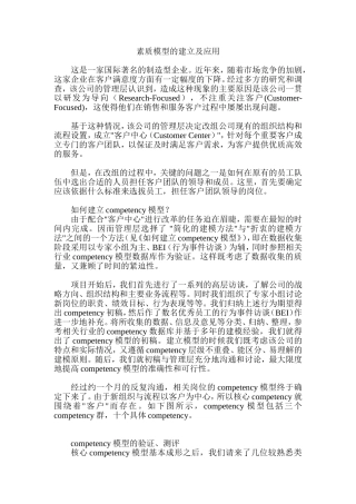 企业管理制度：素质模型的建立及应用