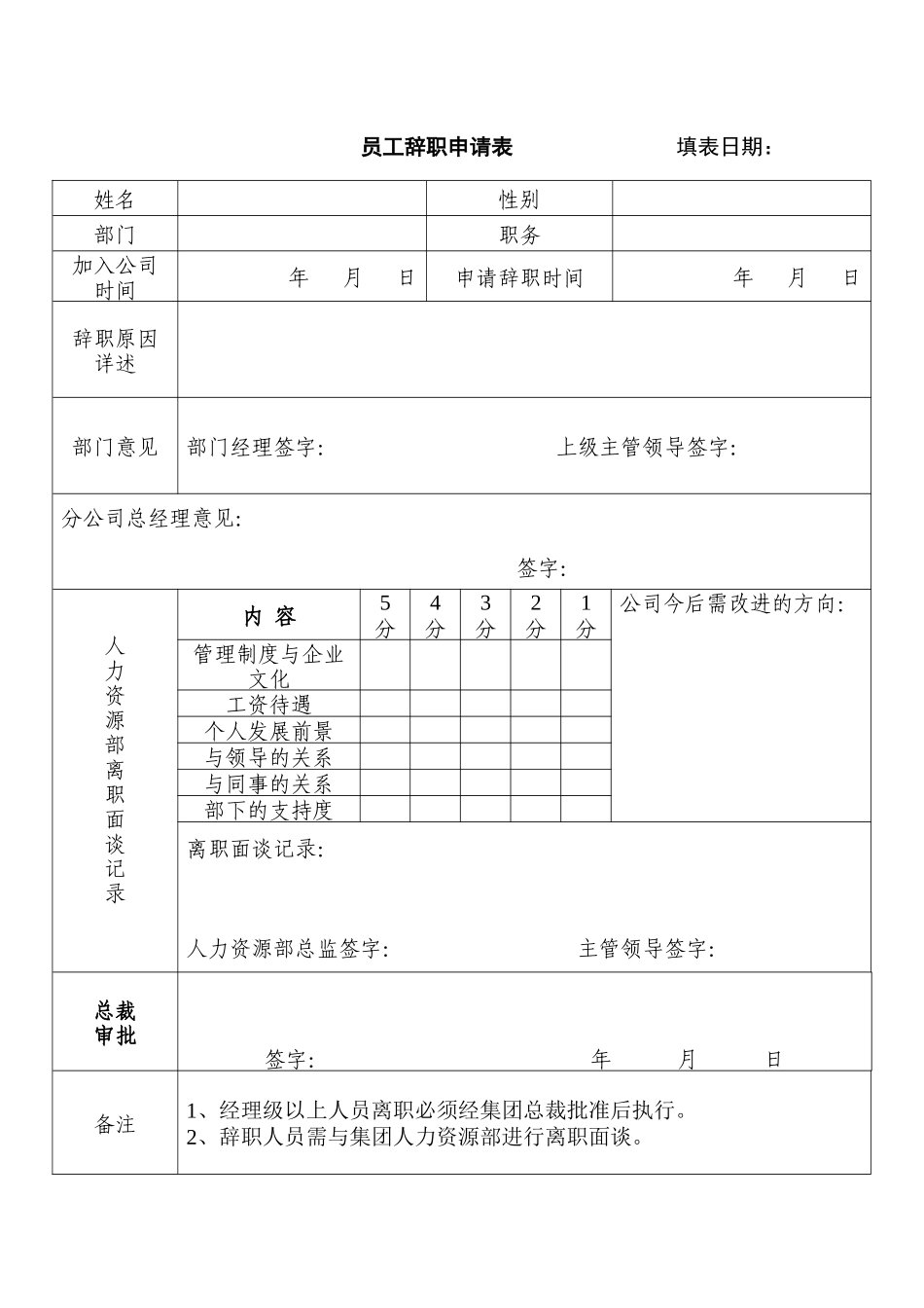 某单位员工辞职相关表格_第1页