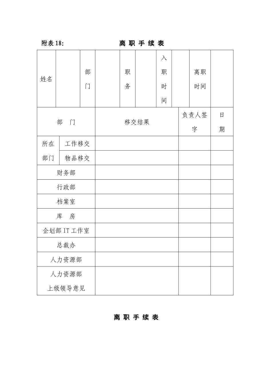 某单位员工辞职相关表格_第2页