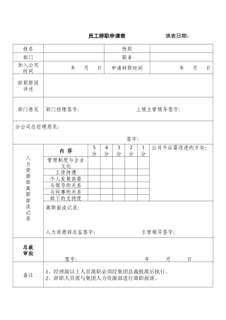 某单位员工辞职相关表格