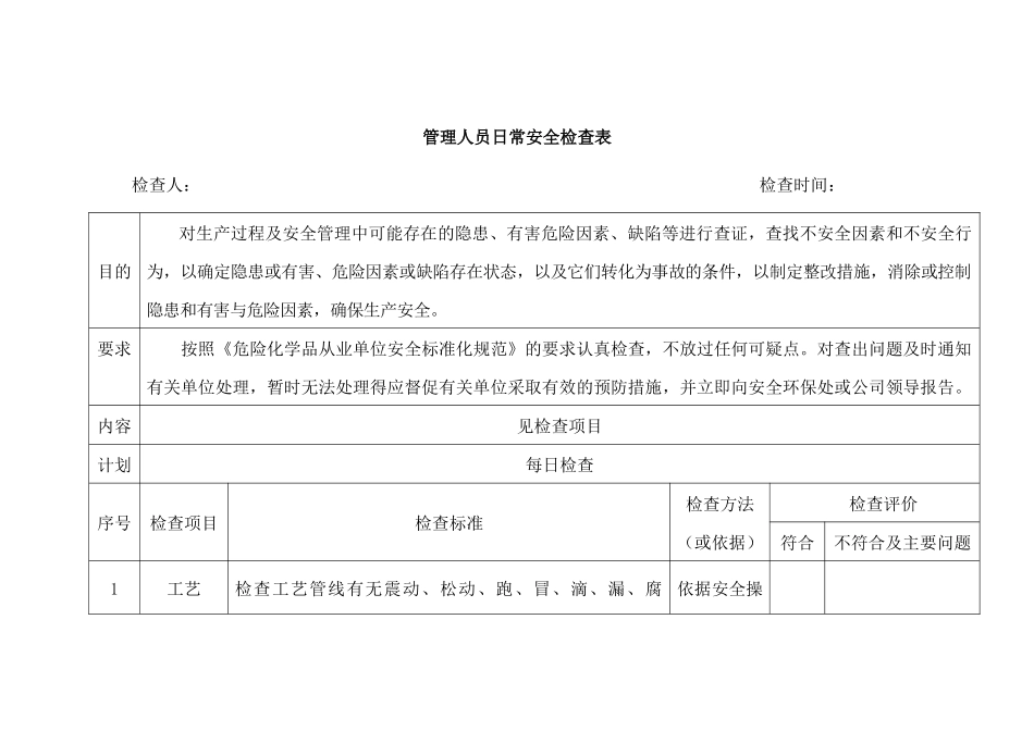 管理人员日常安全检查表_第1页