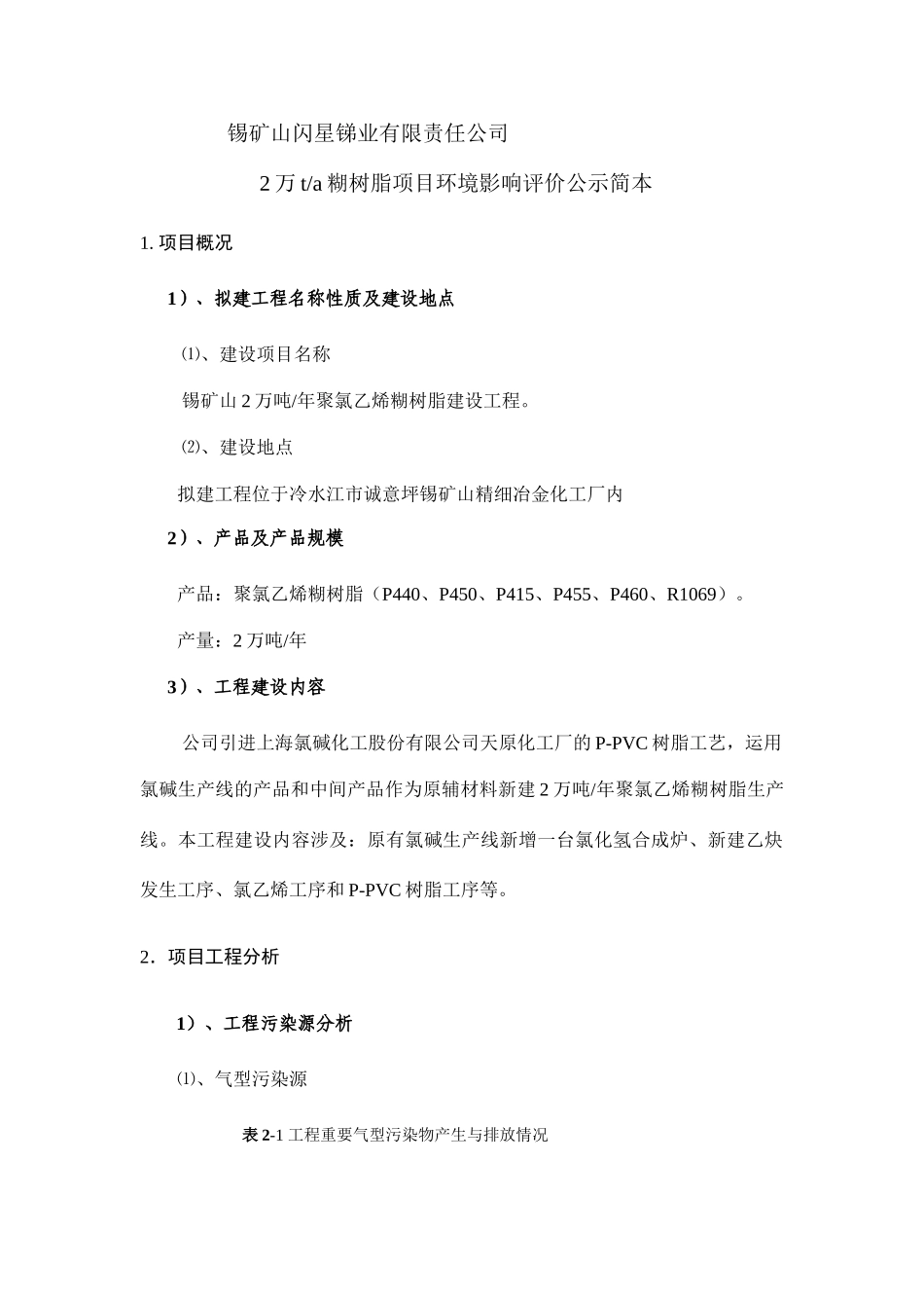 万糊树脂项目环境影响评价公示简本_第1页