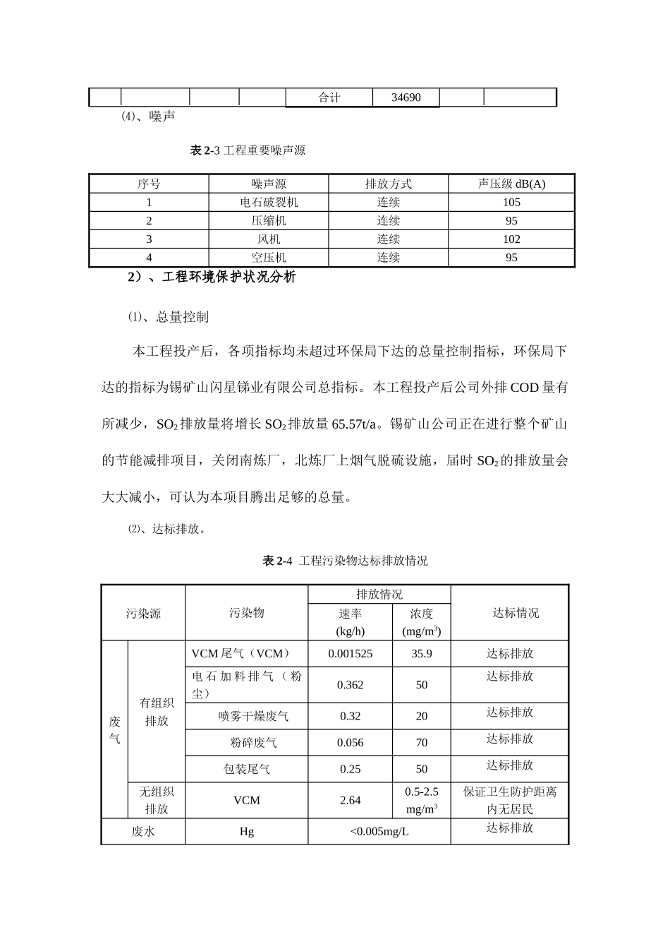 万糊树脂项目环境影响评价公示简本_第3页