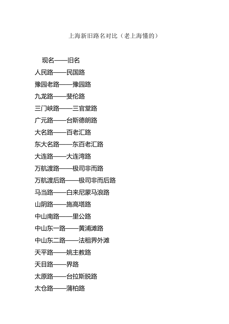 上海新旧路名对照_第2页